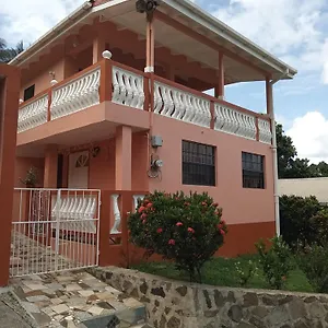 https://angies-cove-modern-get-away-overlooking.comcaribbean.com
